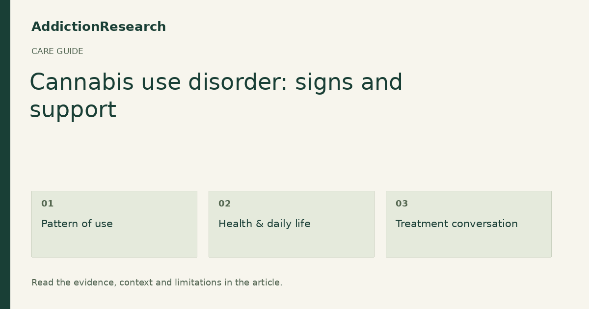 Cannabis use disorder: signs and support: Pattern of use; Health & daily life; Treatment conversation.