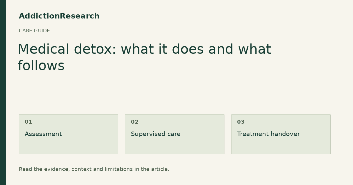 Medical detox: what it does and what follows: Assessment; Supervised care; Treatment handover.
