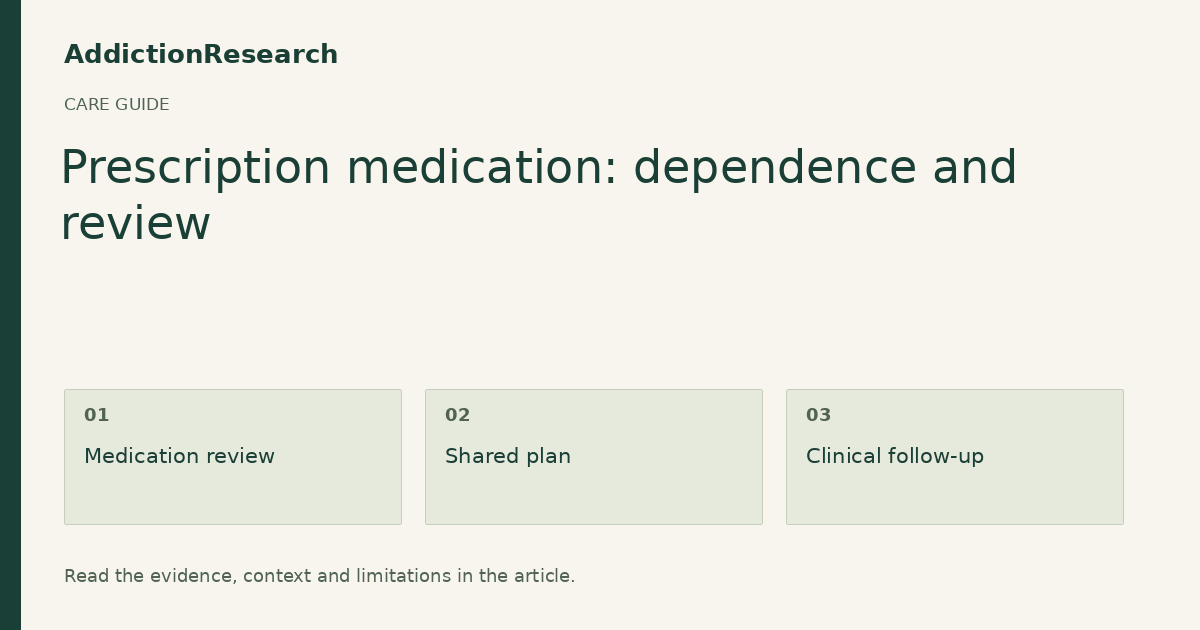 Prescription medication: dependence and review: Medication review; Shared plan; Clinical follow-up.