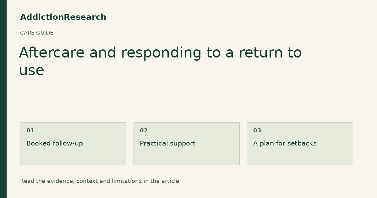 Aftercare and responding to a return to use: Booked follow-up; Practical support; A plan for setbacks.